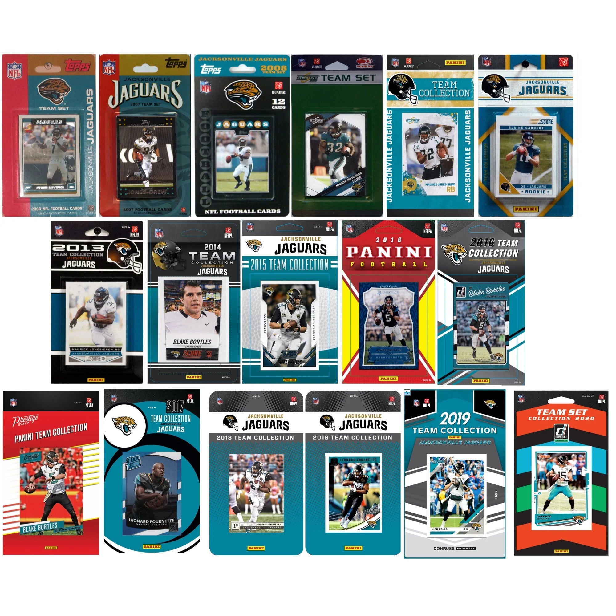 Memphis Grizzlies Multi-Set Team Trading Cards